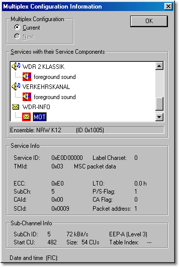 DABRadio: Multiplex configuration information (MCI) window